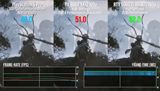 Porovnanie vkonu PS5 Pro s RTX 5060 Ti a Radeon 9060 XT